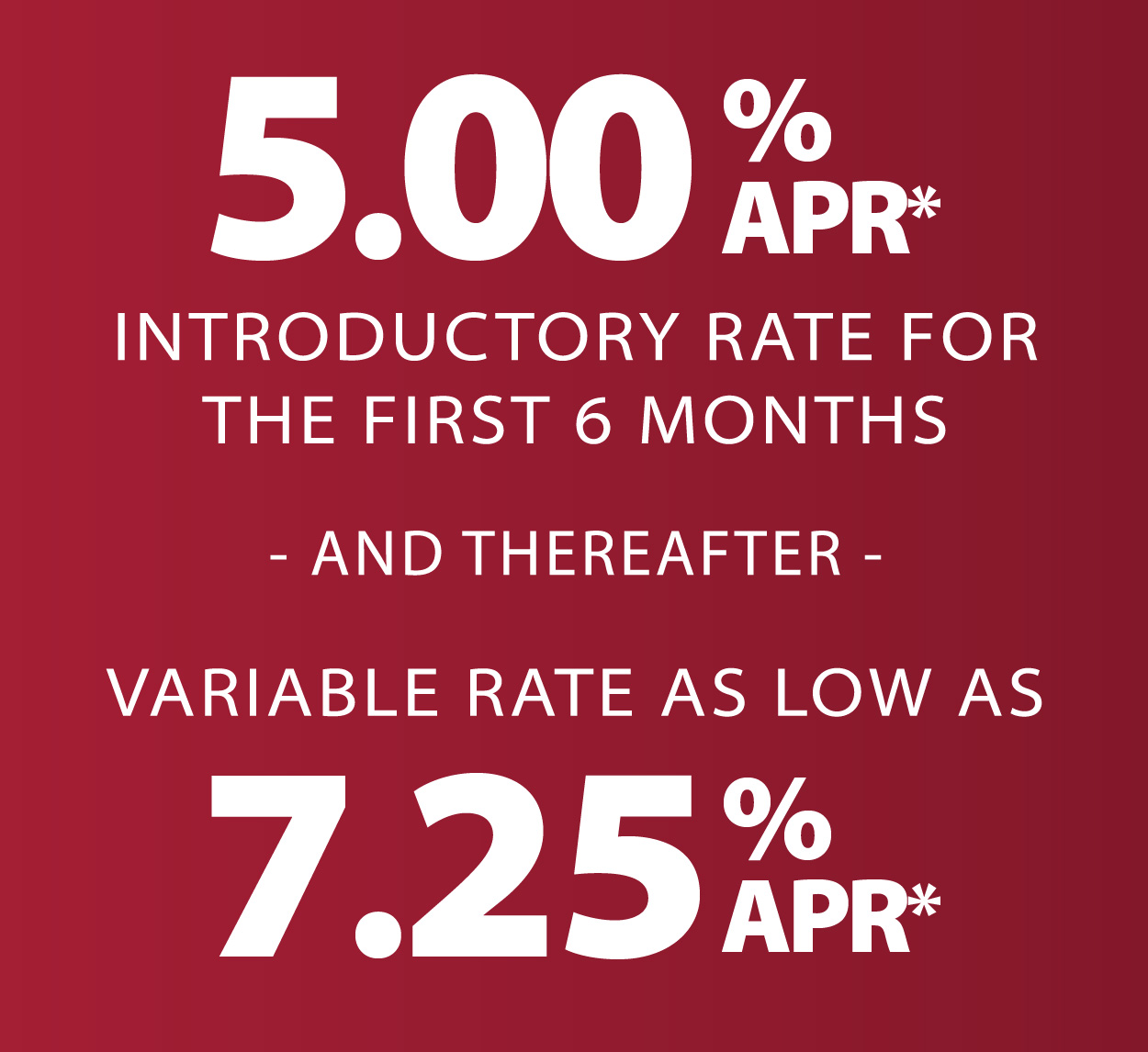 Teaser Rates
