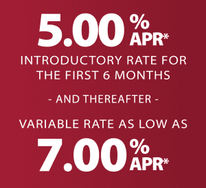 Teaser rate graphic for landing page